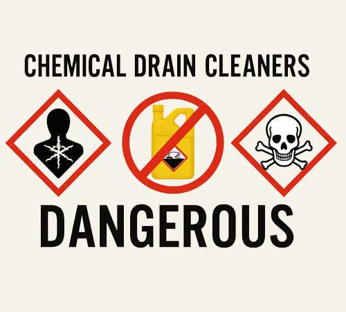 Chemical Drain Cleaners - Dangerous - Warning with Hazard Symbols